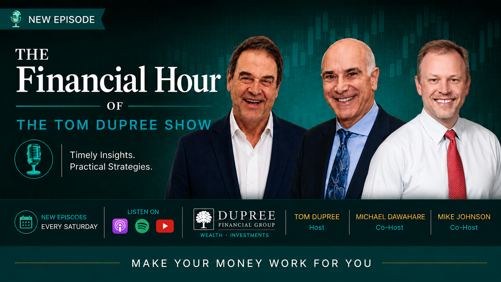 Retirement Income Investing During Market Volatility