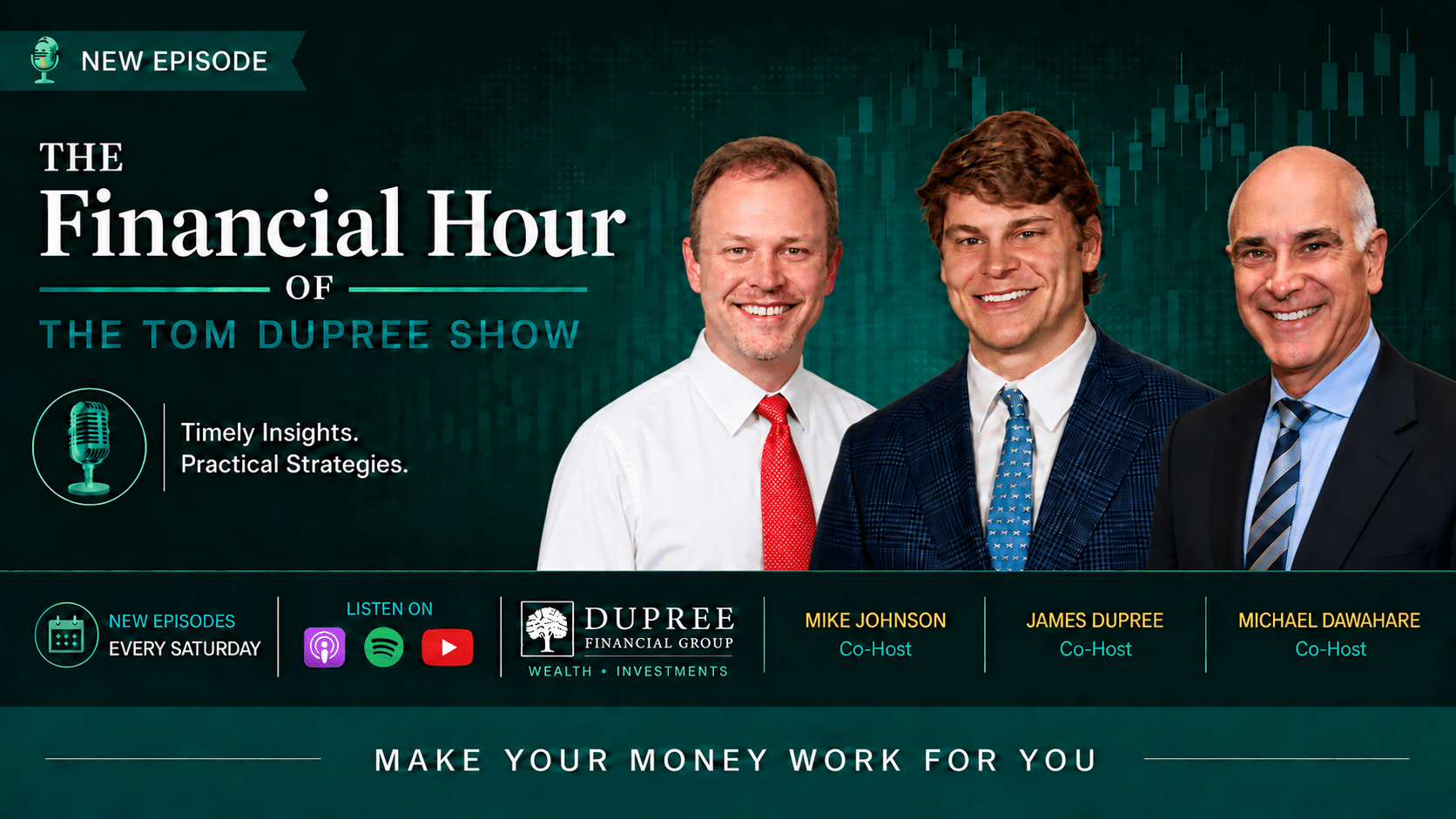 Fed Rate Hike and Retirement Income | Dupree Financial Group